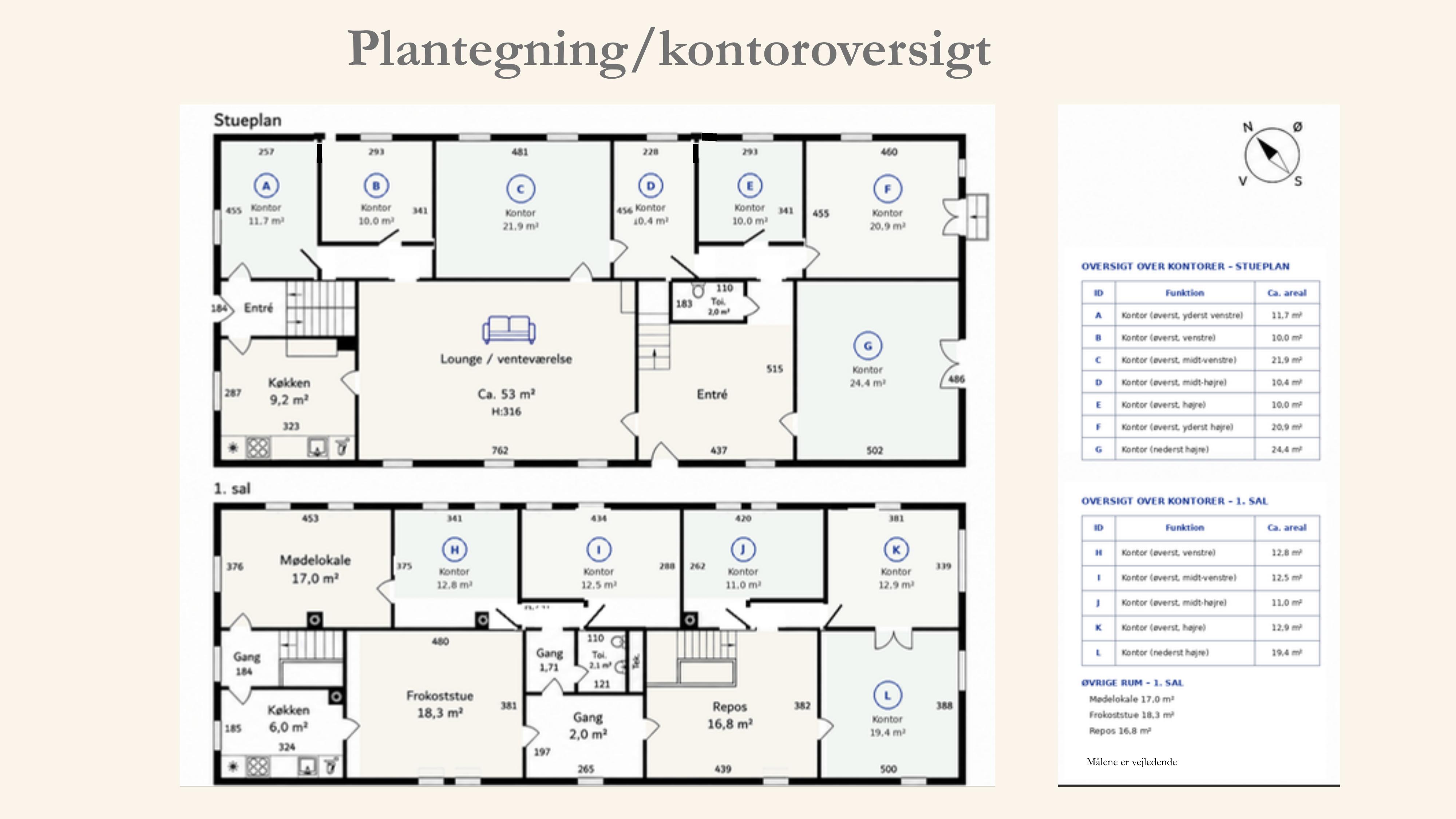 Lejepræsentation – side 10